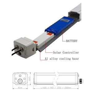 Solar Powered LED Grow Light | Full Spectrum