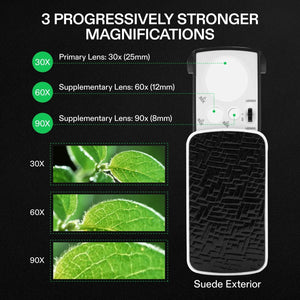 Trichome Loupe Magnifier | 30X 60X 90X LED Pocket Microscope | UV & White Light