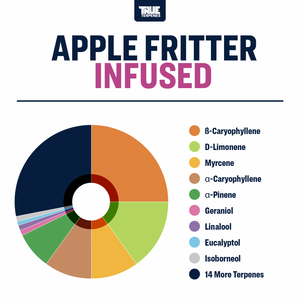 True Terpenes Apple Fritter 120mL | Bulk Hybrid Terpene Blend with Apple, Cream & Spice