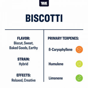 True Terpenes Biscotti 5mL | Hybrid Terpene Blend with Sweet Baked Biscuit Aroma