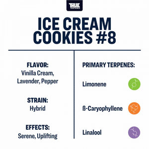 True Terpenes Ice Cream Cookies #8 480mL | Bulk Hybrid Terpene with Vanilla Cream, Lavender & Citrus for Calm Energy