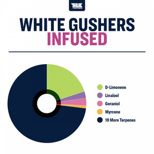True Terpenes White Gushers 240mL | Bulk Fruity Hybrid Terpene with Creamy Peach & Kush Undertones