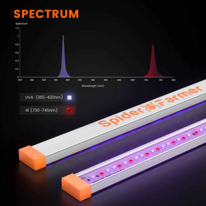 UV + IR LED Grow Light Bars | 40 Watt | Set Of 2 | Spider Farmer