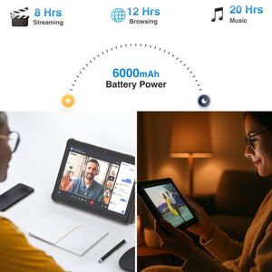 Laser Android Tablet | 10" | 64GB | With Case