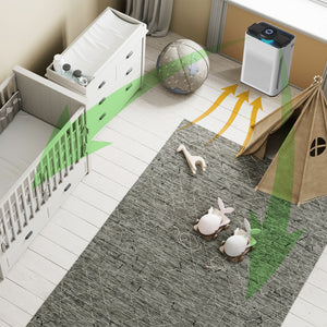 MyGenie Pure Max Air Purifier | Carbon Filter | 5-in-1 Cleaning System | 100 m2 | White