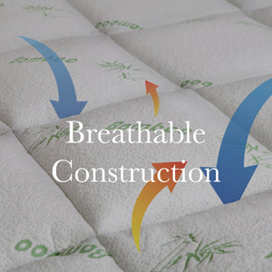 1000GSM Luxury Bamboo Covered Mattress Topper Ball Fibre Gusset | Double | White