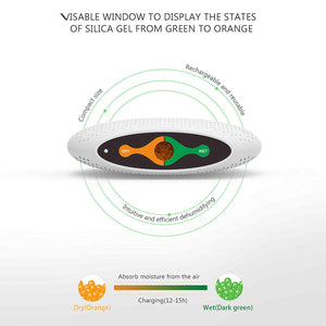 MyGenie Compact Reusable Dehumidifier | Moisture Extractor | Compact & Portable | White