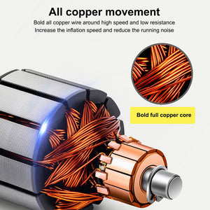 12V 150PSI Car Air Compressor | Portable Tyre Deflator Inflator Pump | 4WD Car Truck