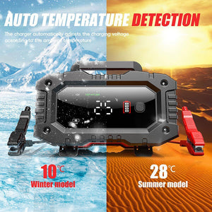 12V 20A/24V 10A Smart Car Battery Charger | For Lead Acid | LiFePo4 | AGM Moto Battery