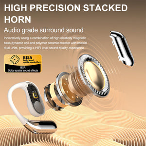 Erazer Over-Ear Earbuds XP2 | True Wireless Open Earphones | 5.4 | Comfort & Clarity
