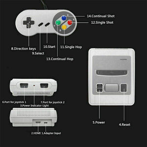 621-IN-1 Retro Classic Mini Game Console | HDMI + 2 Controllers