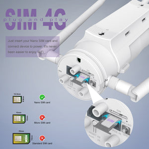 WAVLINK AC1200 Outdoor WiFi | Dual Band Long Range Aerial | HD4 Extender | WiFi Router