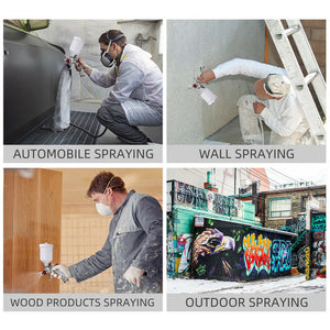 Spray Gun Kit | HVLP Gravity Feed Air Paint Sprayer | 3 Nozzles | 1.4mm | 1.7mm | 2mm