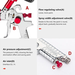 Air HVLP Spray Gun | Paint Gun | 600CC Gravity Feed Cup | 1.4mm | 1.7mm | 2mm Tip | AU Stock