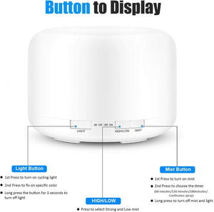Aroma Aromatherapy Diffuser | LED Oil Ultrasonic Air Humidifier | Purifier | 500ML | White