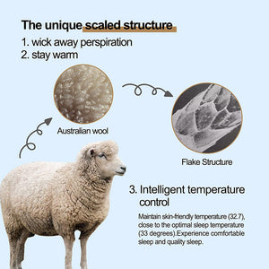 350 GSM Australian Merino Wool Quilt Duvet Doona | Summer/Winter | Double | 180cm x 210cm