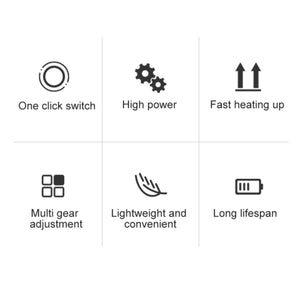 Infrared Electric Wall Heater | Patio Bathroom Heat Waterproof Strip | With Remote