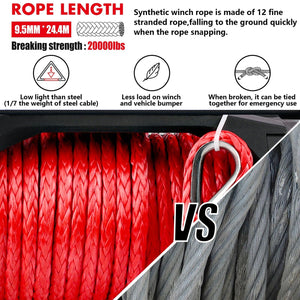 X-BULL Electric Winch 12V | 14500LBS Synthetic Rope | Wireless Remote | 4WD 4X4 Car Trailer