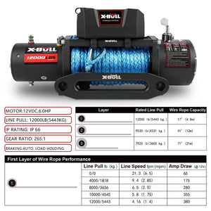 X-BULL Electric Winch 12V | 12000LBS Synthetic Rope | Wireless Remote | 4WD 4X4 Car Trailer