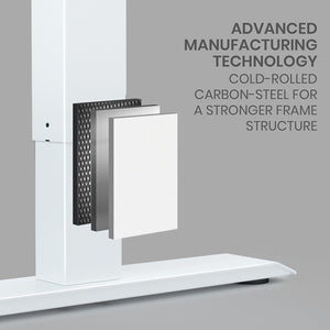 FORTIA Dual-Motor Adjustable Sit-Stand Corner Desk | 145W x 60D x 85D | Left-Hand Side | White Frame