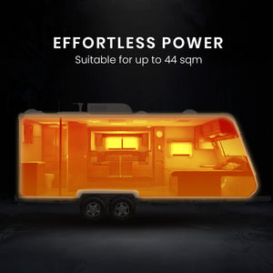 Thermomate Diesel Heater 12V | 5kW Caravan Tank | Remote | Camper Trailer | Van | Air | Motorhome | RV Parking