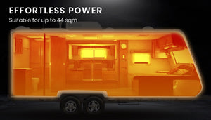 Thermomate Diesel Heater 12V 5kW | Caravan Tank | Remote Camper Trailer Van | Air Motorhome Parking RV