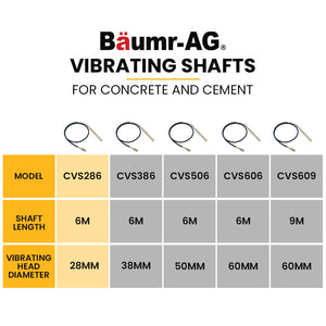 BAUMR-AG CVS286 | 6m x 28mm Concrete Vibrating Shaft | Australian Standard 3-Claw Drive Coupler