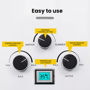 Thermomate Portable Gas Outdoor Camping Hot Water Heater System | 12V Pump | Shower Head | White