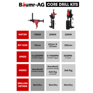 BAUMR-AG 1800W Handheld Core Drill | 120mm Coring Capacity | 76mm Diamond Drill Bit Combo