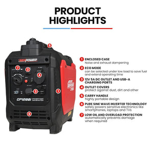 GENPOWER 1.2kW Peak 1.0kW Inverter Generator, Portable Lightweight Camping