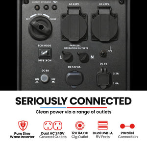 GENPOWER 2.3kW Peak 1.8kW Inverter Generator, 2x15A, 12V, USB, Portable, Petrol, Camping, Home Backup