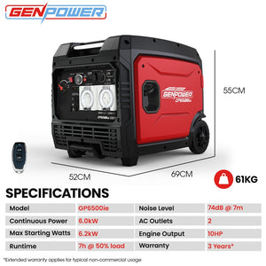 GENPOWER 6.2kW Peak 6.0kW Inverter Generator, Push Button & Remote Start, 15L Tank, Portable w/ Wheels, Camping, Backup