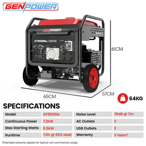 GENPOWER 8.5kW Peak 7.2kW Open Frame Inverter Generator | Push-Button Start | 2x15A, 1x32A, 20L Tank