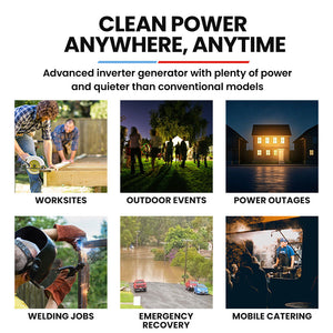 GENPOWER 8.5kW Peak 7.2kW Open Frame Inverter Generator | Push-Button Start | 2x15A, 1x32A, 20L Tank