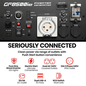 GENPOWER 8.5kW Peak 7.2kW Open Frame Inverter Generator | Push-Button Start | 2x15A, 1x32A, 20L Tank