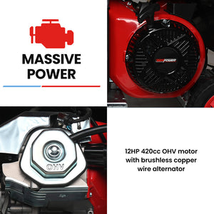 GENPOWER 8.5kW Peak 7.2kW Open Frame Inverter Generator | Push-Button Start | 2x15A, 1x32A, 20L Tank