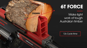 BAUMR-AG Electric Log Splitter | 6 Ton | Hydraulic Firewood Cutter | Small Machine