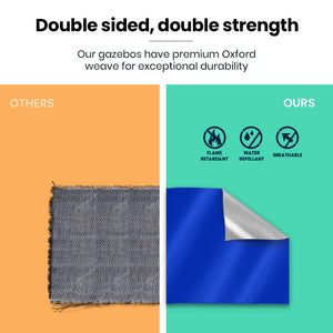 RED TRACK | 3x3m Ultra Compact Folding Gazebo | Carry Bag | Portable Outdoor Popup Marquee | Camping & Beach | Navy Blue