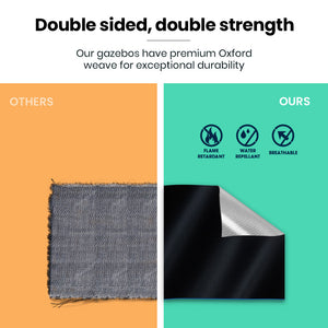 RED TRACK | 3x3m Ultra Compact Folding Gazebo | Walls & Carry Bag | Portable Outdoor Popup Marquee | Camping & Beach | Black