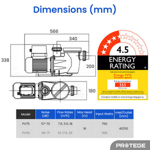 PROTEGE Variable Speed Pool Pump | 1.0HP | 3 Speeds | Quiet & Economical | For Swimming Pool & Spa