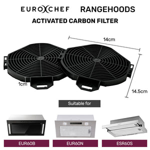 EUROCHEF Replacement Carbon Filter Set | For EUR60B, ESR60S, EUR60N | 2-Pack