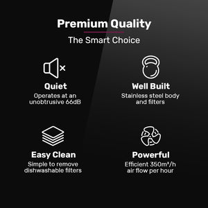 EUROCHEF Fixed Rangehood | 60cm | Stainless Steel | 3-Speed | Halogen Lights | EFR60S