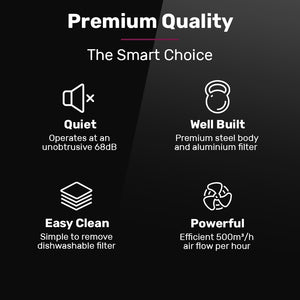 EUROCHEF Undermount Rangehood | 60cm | Black | 3-Speed | LED Lights | EUR60B