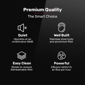 EUROCHEF Undermount Rangehood | 60cm | Stainless Steel | 3-Speed | LED Lights | EUR60S