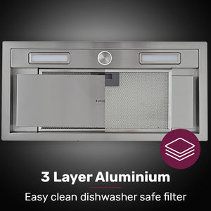 EUROCHEF Undermount Rangehood | 60cm | Stainless Steel | 3-Speed | LED Lights | EUR60S