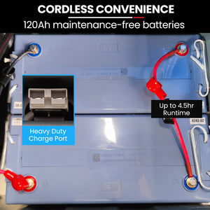 Auch FSP26 Self-Propelled Floor Scrubber & Dryer | 720mm, Battery Powered, Walk Behind, Commercial Grade