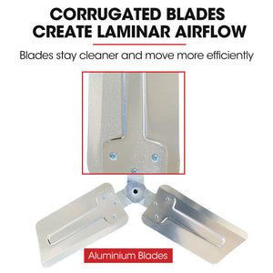 BAUMR-AG Industrial Mobile Floor Drum Fan | 24" 610mm | 260W | Tilting | Heavy-Duty Frame | Commercial | EESS Certified