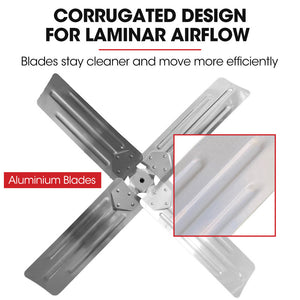 BAUMR-AG Industrial Mobile Floor Drum Fan | 42" 1067mm | 660W | Belt Drive | Tilting | Heavy-Duty | EESS Certified