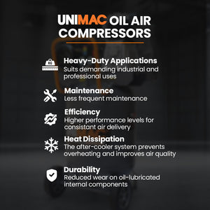 UNIMAC 100L Industrial Air Compressor | 2.6kW | 370L/min | 116PSI | Brushless Motor | Vertical Tank | 15A Plug