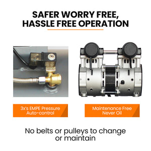 UNIMAC 100L Silent Oil-Free Air Compressor | 4.5HP | Twin Nitto Outlets | 15A Plug